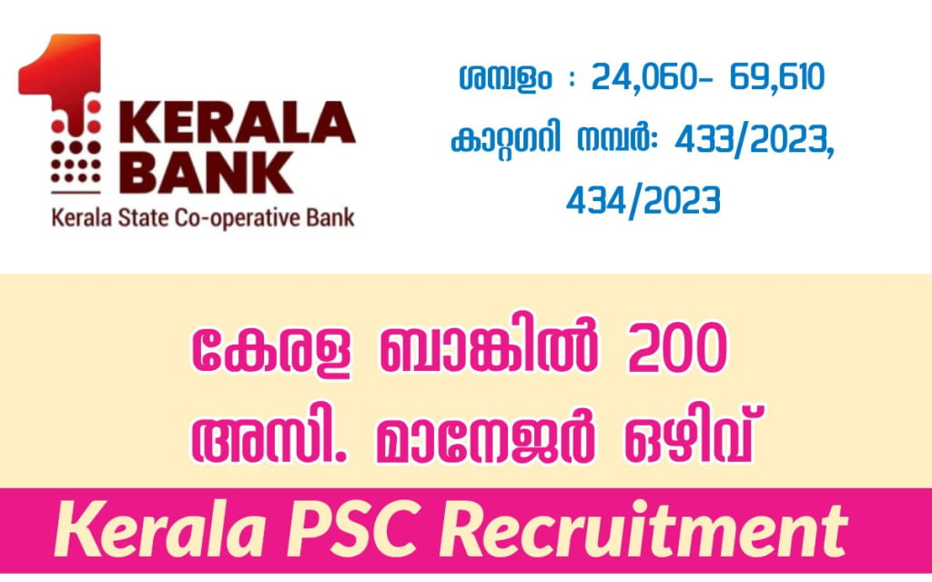 Kerala Bank Recruitment