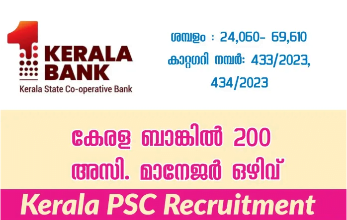 Kerala Bank Jobs