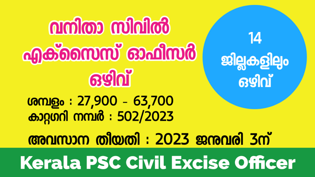 Civil Excise Officer Vacancy